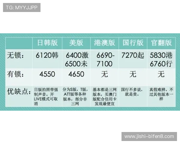 反波胆是什么 电竞投注防骗避坑指南